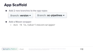 Unless otherwise indicated, these slides are © 2013-2017 Pivotal Software, Inc. and licensed under a Creative Commons Attribution-
NonCommercial license: http://creativecommons.org/licenses/by-nc/3.0/
● Add 2 new branches to the app repos
● Add a Maven wrapper
○ mvn -N io.takari:maven:wrapper
App Scaffold
110
 