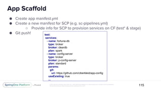 Unless otherwise indicated, these slides are © 2013-2017 Pivotal Software, Inc. and licensed under a Creative Commons Attribution-
NonCommercial license: http://creativecommons.org/licenses/by-nc/3.0/
● Create app manifest.yml
● Create a new manifest for SCP (e.g. sc-pipelines.yml)
○ Provide info for SCP to provision services on CF (test* & stage)
● Git push!
App Scaffold
115
test:
services:
- name: fortune-db
type: broker
broker: cleardb
plan: spark
- name: config-server
type: broker
broker: p-config-server
plan: standard
params:
git:
uri: https://github.com/ciberkleid/app-config
useExisting: true
...
 