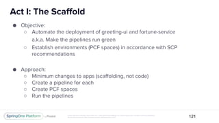 Unless otherwise indicated, these slides are © 2013-2017 Pivotal Software, Inc. and licensed under a Creative Commons Attribution-
NonCommercial license: http://creativecommons.org/licenses/by-nc/3.0/
Act I: The Scaffold
121
● Objective:
○ Automate the deployment of greeting-ui and fortune-service
a.k.a. Make the pipelines run green
○ Establish environments (PCF spaces) in accordance with SCP
recommendations
● Approach:
○ Minimum changes to apps (scaffolding, not code)
○ Create a pipeline for each
○ Create PCF spaces
○ Run the pipelines
 
