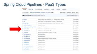 Spring Cloud Pipelines - PaaS Types
 