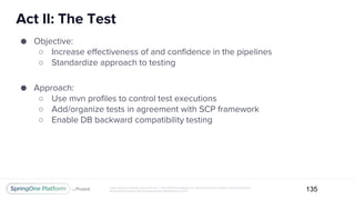Unless otherwise indicated, these slides are © 2013-2017 Pivotal Software, Inc. and licensed under a Creative Commons Attribution-
NonCommercial license: http://creativecommons.org/licenses/by-nc/3.0/
Act II: The Test
135
● Objective:
○ Increase effectiveness of and confidence in the pipelines
○ Standardize approach to testing
● Approach:
○ Use mvn profiles to control test executions
○ Add/organize tests in agreement with SCP framework
○ Enable DB backward compatibility testing
 
