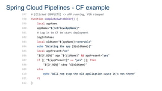 Spring Cloud Pipelines - CF example
 