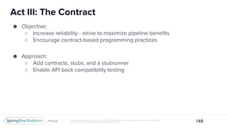 Unless otherwise indicated, these slides are © 2013-2017 Pivotal Software, Inc. and licensed under a Creative Commons Attribution-
NonCommercial license: http://creativecommons.org/licenses/by-nc/3.0/
Act III: The Contract
148
● Objective:
○ Increase reliability - strive to maximize pipeline benefits
○ Encourage contract-based programming practices
● Approach:
○ Add contracts, stubs, and a stubrunner
○ Enable API back compatibility testing
 
