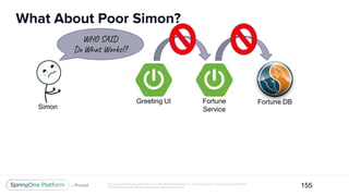 Unless otherwise indicated, these slides are © 2013-2017 Pivotal Software, Inc. and licensed under a Creative Commons Attribution-
NonCommercial license: http://creativecommons.org/licenses/by-nc/3.0/
What About Poor Simon?
155
Greeting UI Fortune
Service
Fortune DB
Simon
WHO SAID
Do What Works!?
 