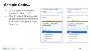 Unless otherwise indicated, these slides are © 2013-2017 Pivotal Software, Inc. and licensed under a Creative Commons Attribution-
NonCommercial license: http://creativecommons.org/licenses/by-nc/3.0/
Sample Code...
162
● Github repos showing the
end-state of each “act”
● Step-by-step instructions will
be published soon and made
accessible through the repo
Readmes
 