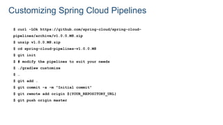 Customizing Spring Cloud Pipelines
$ curl -LOk https://github.com/spring-cloud/spring-cloud-
pipelines/archive/v1.0.0.M8.zip
$ unzip v1.0.0.M8.zip
$ cd spring-cloud-pipelines-v1.0.0.M8
$ git init
$ # modify the pipelines to suit your needs
$ ./gradlew customize
$ …
$ git add .
$ git commit -a -m “Initial commit”
$ git remote add origin ${YOUR_REPOSITORY_URL}
$ git push origin master
 