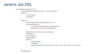 Jenkins Job DSL
 