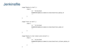 Jenkinsfile
 