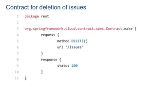 Contract for deletion of issues
 