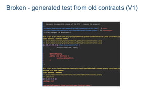 Broken - generated test from old contracts (V1)
 