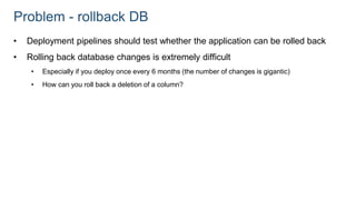 Problem - rollback DB
• Deployment pipelines should test whether the application can be rolled back
• Rolling back database changes is extremely difficult
• Especially if you deploy once every 6 months (the number of changes is gigantic)
• How can you roll back a deletion of a column?
 