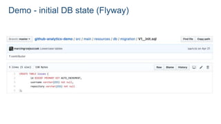 Demo - initial DB state (Flyway)
 