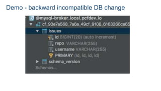 Demo - backward incompatible DB change
 