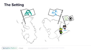 Unless otherwise indicated, these slides are © 2013-2017 Pivotal Software, Inc. and licensed under a Creative Commons Attribution-
NonCommercial license: http://creativecommons.org/licenses/by-nc/3.0/
The Setting
 