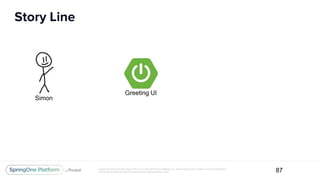 Unless otherwise indicated, these slides are © 2013-2017 Pivotal Software, Inc. and licensed under a Creative Commons Attribution-
NonCommercial license: http://creativecommons.org/licenses/by-nc/3.0/
Story Line
87
Greeting UI
Simon
 