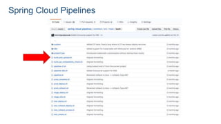 Spring Cloud Pipelines
 