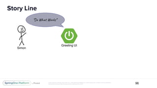 Unless otherwise indicated, these slides are © 2013-2017 Pivotal Software, Inc. and licensed under a Creative Commons Attribution-
NonCommercial license: http://creativecommons.org/licenses/by-nc/3.0/
Story Line
96
Greeting UI
“Do What Works”
Simon
 