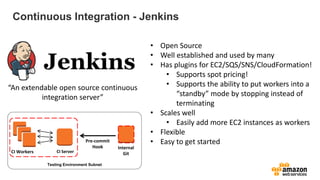 Continuous Integration - Jenkins

                                                       • Open Source
                                                       • Well established and used by many
                                                       • Has plugins for EC2/SQS/SNS/CloudFormation!
                                                           • Supports spot pricing!
“An extendable open source continuous                      • Supports the ability to put workers into a
          integration server”                                 “standby” mode by stopping instead of
                                                              terminating
                                                       • Scales well
                                                           • Easily add more EC2 instances as workers
                                                       • Flexible
                               Pre-commit              • Easy to get started
                                  Hook      Internal
CI Workers       CI Server                     Git

             Testing Environment Subnet
 