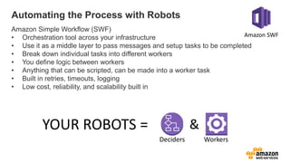 Automating the Process with Robots
Amazon Simple Workflow (SWF)
• Orchestration tool across your infrastructure                          Amazon SWF
• Use it as a middle layer to pass messages and setup tasks to be completed
• Break down individual tasks into different workers
• You define logic between workers
• Anything that can be scripted, can be made into a worker task
• Built in retries, timeouts, logging
• Low cost, reliability, and scalability built in




         YOUR ROBOTS =                                   &
                                              Deciders       Workers
 