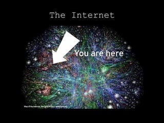 The Internet
 