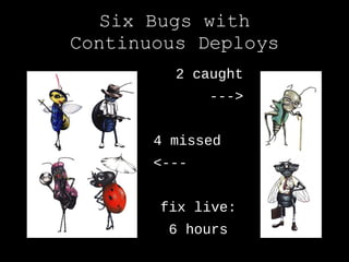 Six Bugs with
Continuous Deploys
         2 caught
              --->


       4 missed
       <---


       fix live:
        6 hours
 