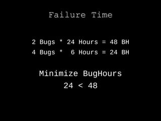 Failure Time

2 Bugs * 24 Hours = 48 BH
4 Bugs *   6 Hours = 24 BH


 Minimize BugHours
      24 < 48
 