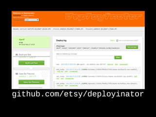 github.com/etsy/deployinator
 
