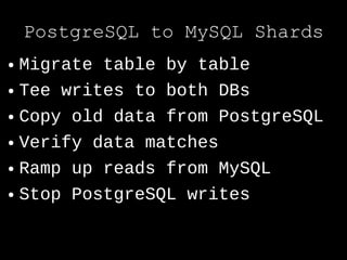 PostgreSQL to MySQL Shards
● Migrate table by table
● Tee writes to both DBs


● Copy old data from PostgreSQL


● Verify data matches


● Ramp up reads from MySQL


● Stop PostgreSQL writes
 