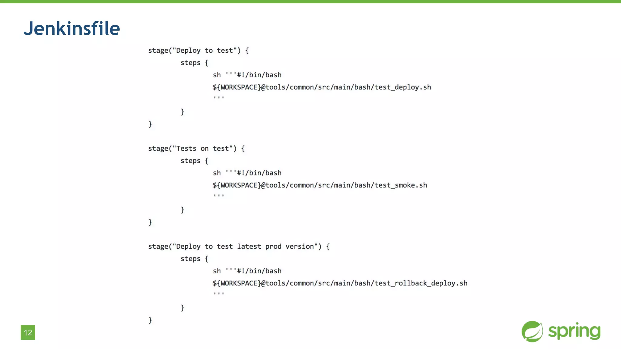12
Jenkinsfile
 