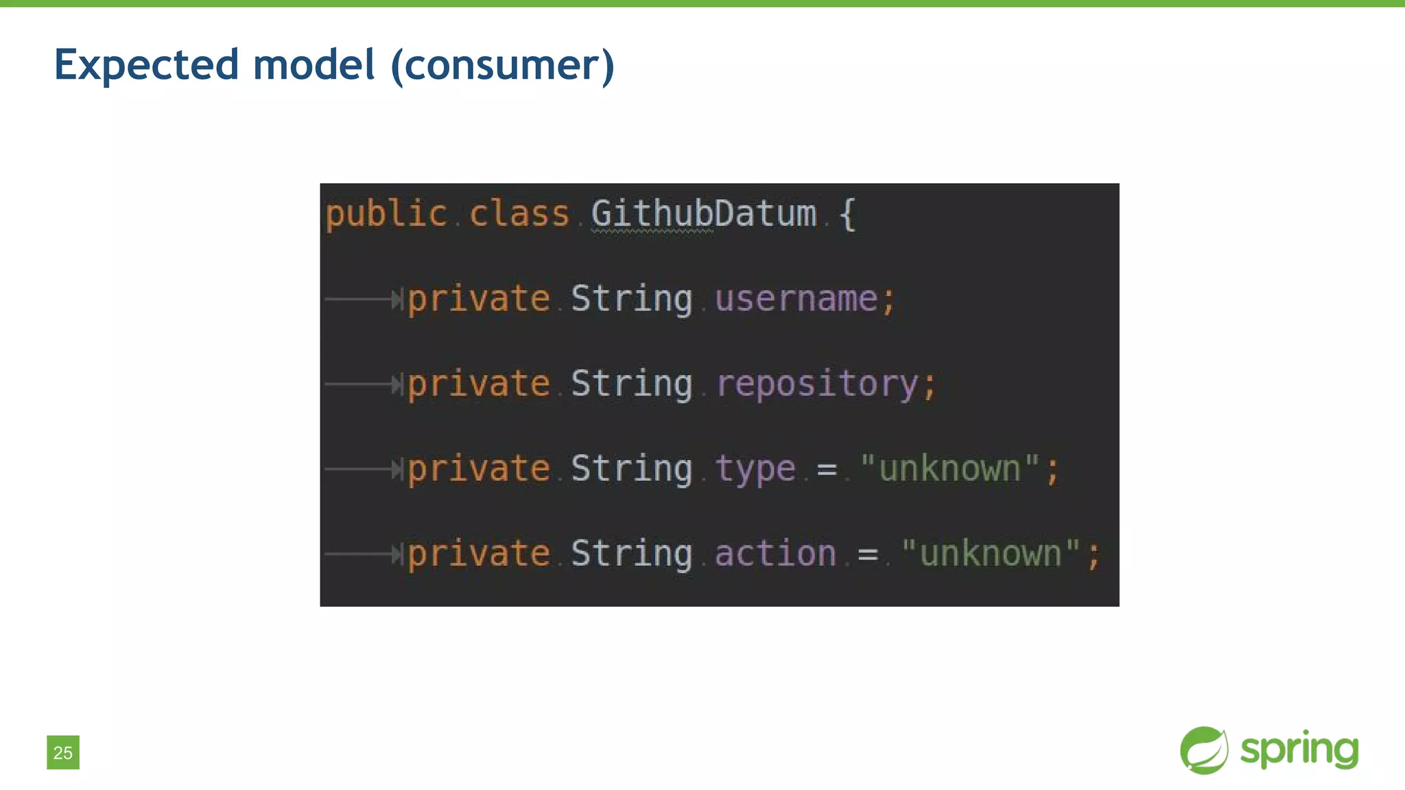 25
Expected model (consumer)
 