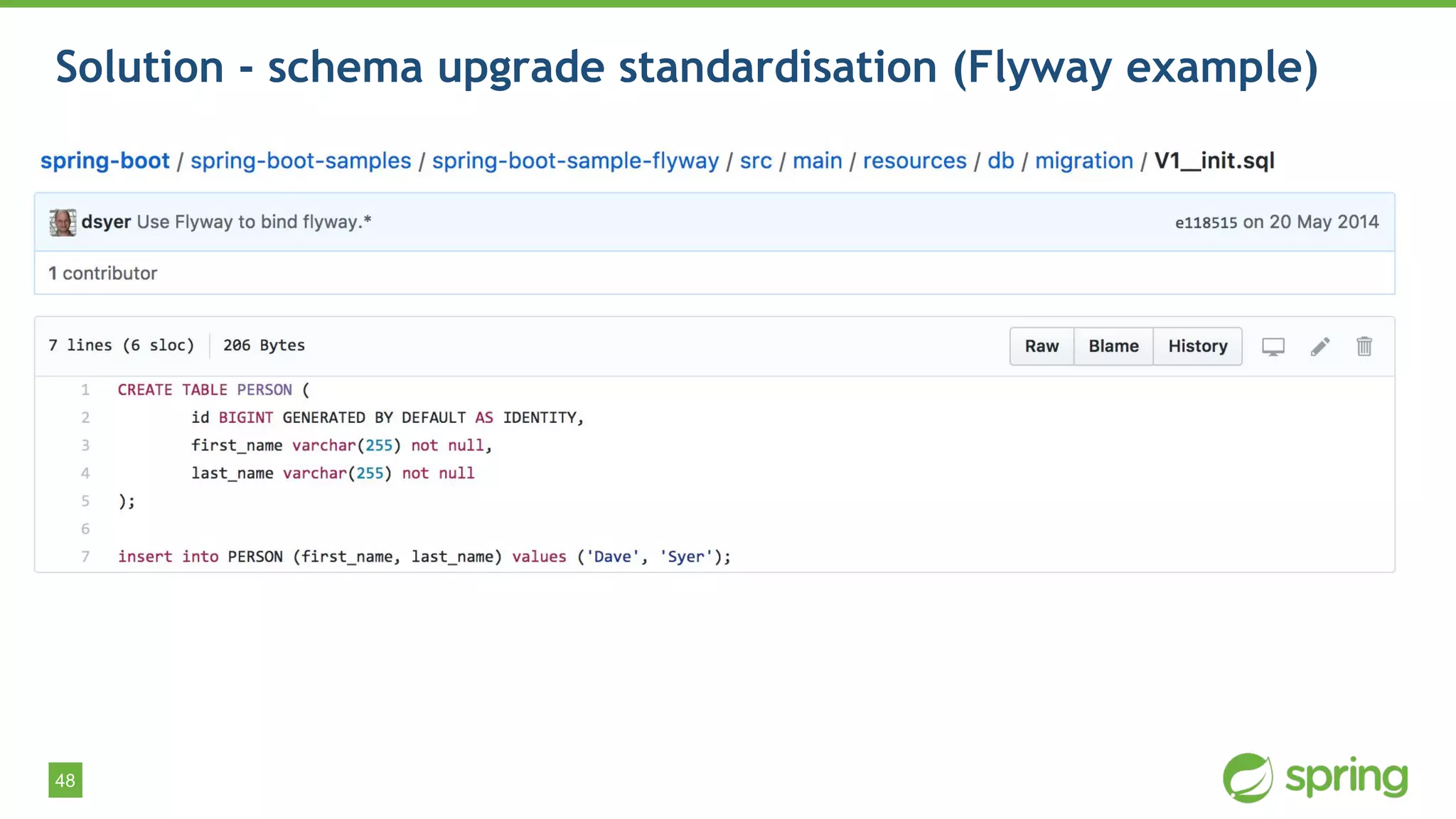 48
Solution - schema upgrade standardisation (Flyway example)
 