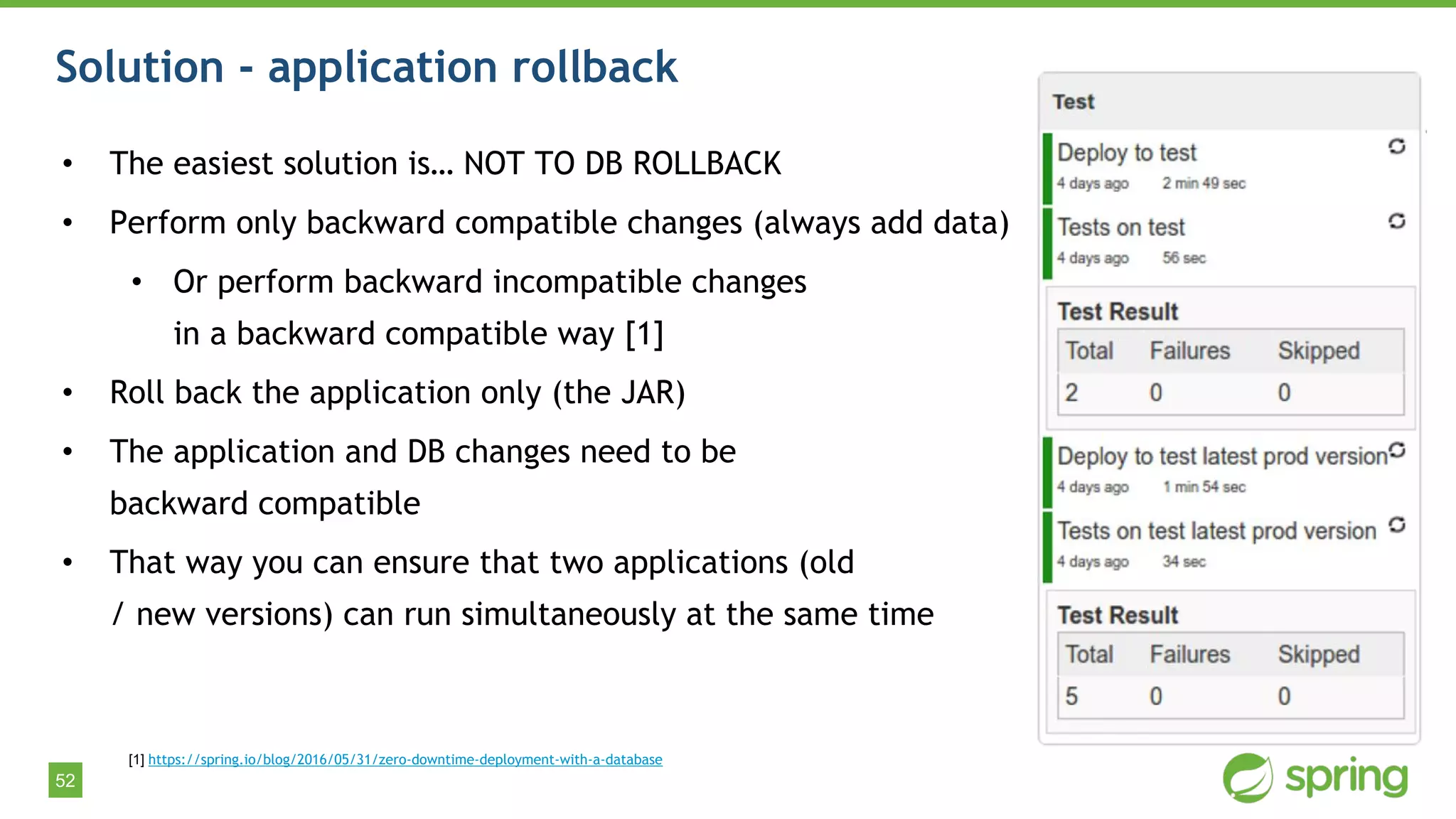 52
Solution - application rollback
• The easiest solution is… NOT TO DB ROLLBACK
• Perform only backward compatible changes (always add data)
• Or perform backward incompatible changes
in a backward compatible way [1]
• Roll back the application only (the JAR)
• The application and DB changes need to be
backward compatible
• That way you can ensure that two applications (old
/ new versions) can run simultaneously at the same time
[1] https://spring.io/blog/2016/05/31/zero-downtime-deployment-with-a-database
 