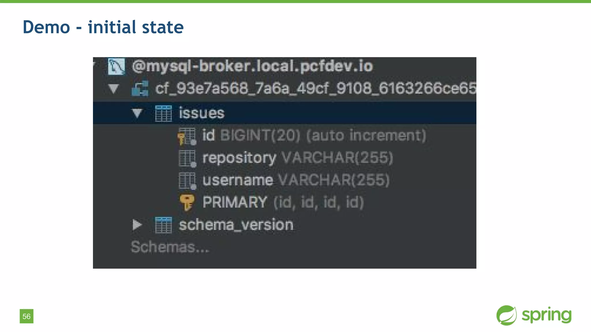 56
Demo - initial state
 
