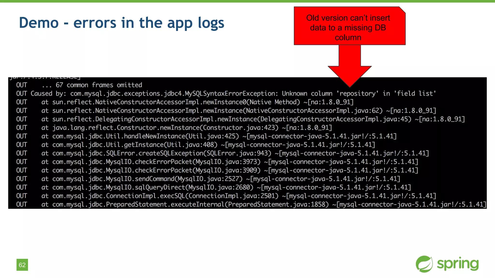 62
Demo - errors in the app logs Old version can’t insert
data to a missing DB
column
 