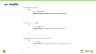 12
Jenkinsfile
 