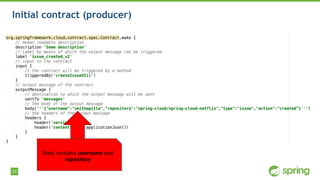 23
Initial contract (producer)
Body contains username and
repository
 