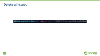 82
Delete all issues
 