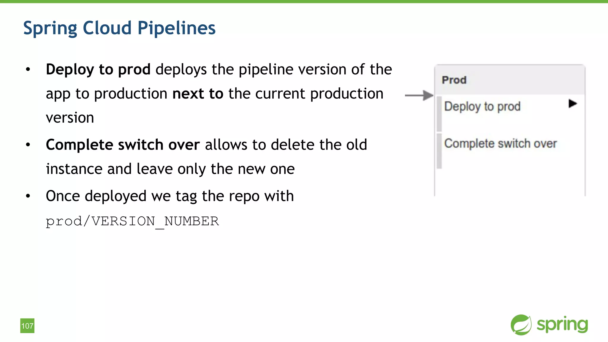 107
Spring Cloud Pipelines
• Deploy to prod deploys the pipeline version of the
app to production next to the current production
version
• Complete switch over allows to delete the old
instance and leave only the new one
• Once deployed we tag the repo with
prod/VERSION_NUMBER
 