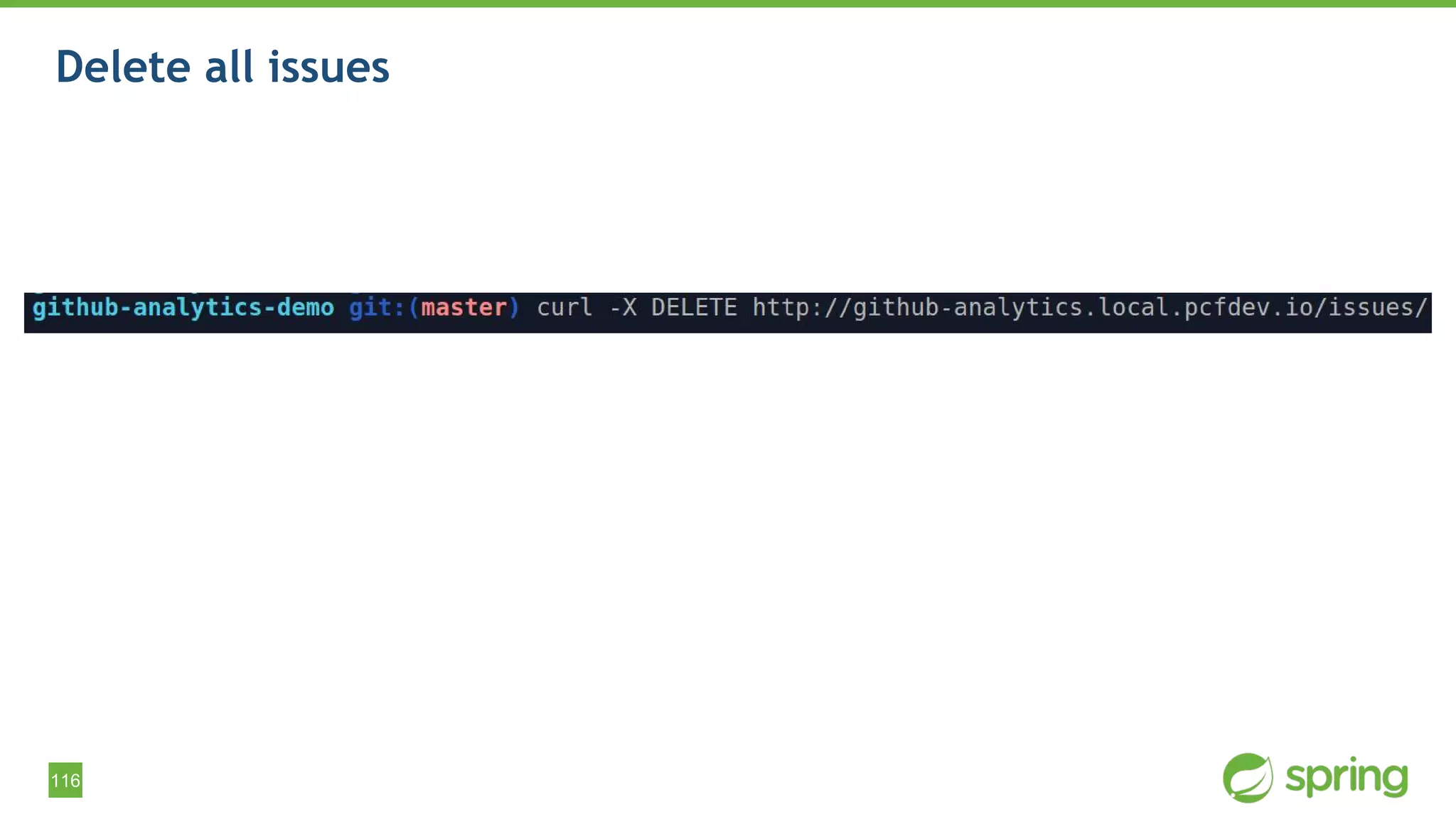 116
Delete all issues
 