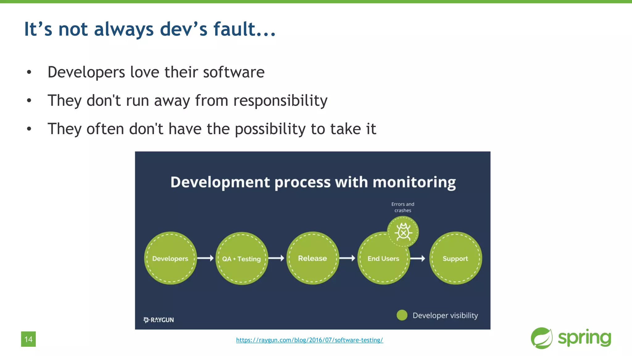 14
It’s not always dev’s fault...
• Developers love their software
• They don't run away from responsibility
• They often don't have the possibility to take it
https://raygun.com/blog/2016/07/software-testing/
 
