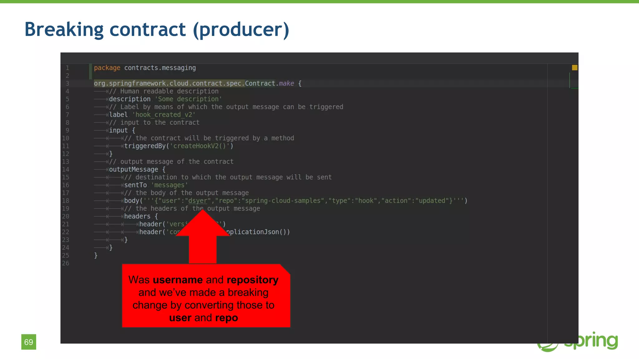 69
Breaking contract (producer)
Was username and repository
and we’ve made a breaking
change by converting those to
user and repo
 