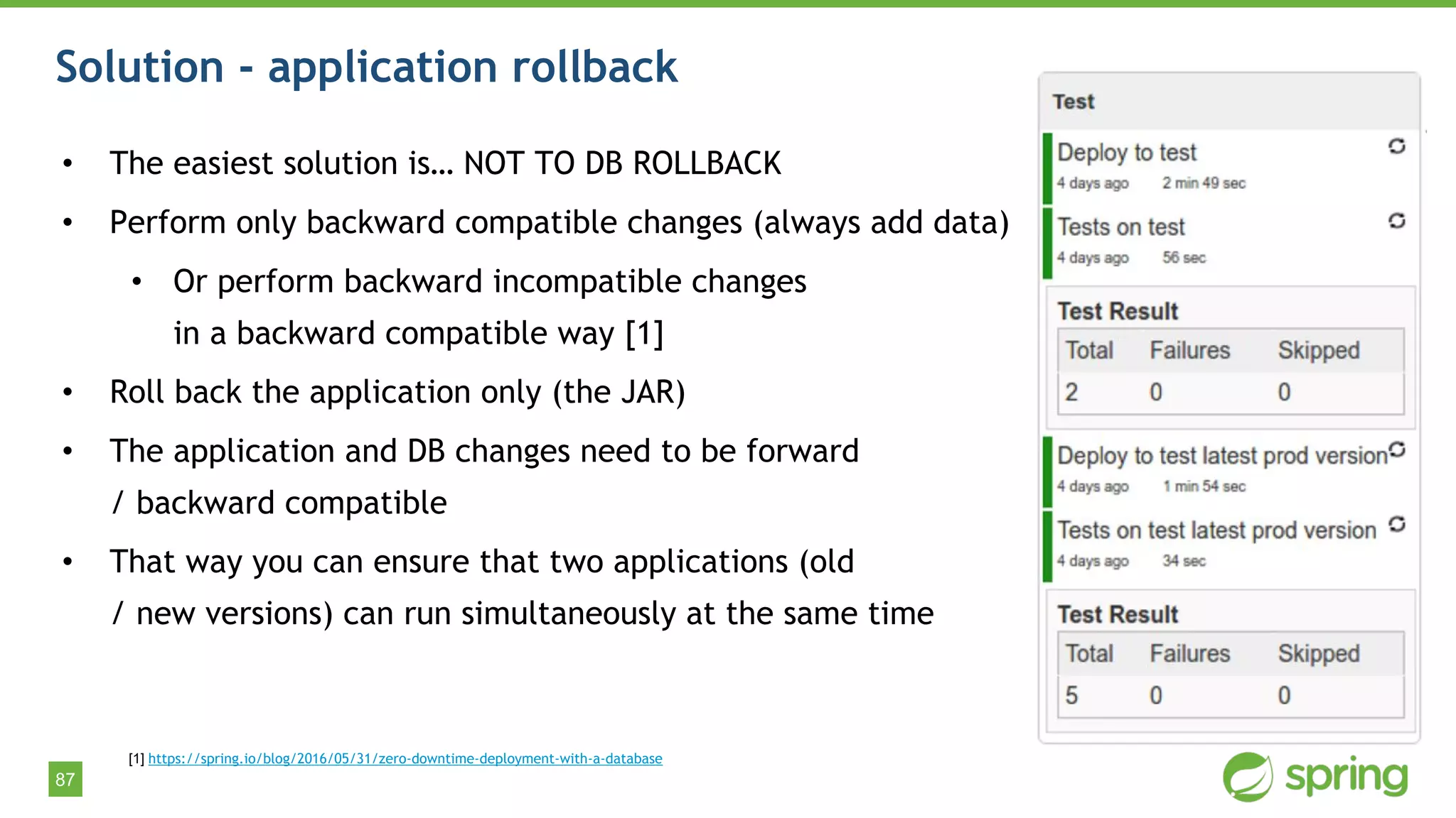 87
Solution - application rollback
• The easiest solution is… NOT TO DB ROLLBACK
• Perform only backward compatible changes (always add data)
• Or perform backward incompatible changes
in a backward compatible way [1]
• Roll back the application only (the JAR)
• The application and DB changes need to be forward
/ backward compatible
• That way you can ensure that two applications (old
/ new versions) can run simultaneously at the same time
[1] https://spring.io/blog/2016/05/31/zero-downtime-deployment-with-a-database
 
