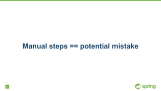 24
Manual steps == potential mistake
 