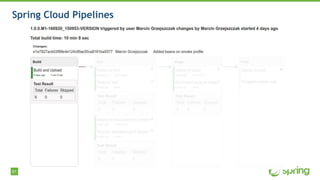 61
Spring Cloud Pipelines
 