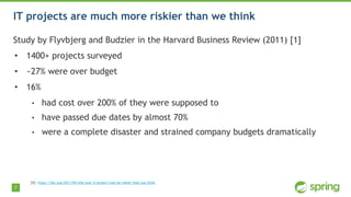 7
IT projects are much more riskier than we think
Study by Flyvbjerg and Budzier in the Harvard Business Review (2011) [1]
• 1400+ projects surveyed
• ~27% were over budget
• 16%
• had cost over 200% of they were supposed to
• have passed due dates by almost 70%
• were a complete disaster and strained company budgets dramatically
[1] - https://hbr.org/2011/09/why-your-it-project-may-be-riskier-than-you-think
 