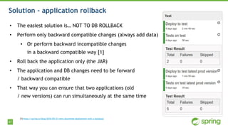 87
Solution - application rollback
• The easiest solution is… NOT TO DB ROLLBACK
• Perform only backward compatible changes (always add data)
• Or perform backward incompatible changes
in a backward compatible way [1]
• Roll back the application only (the JAR)
• The application and DB changes need to be forward
/ backward compatible
• That way you can ensure that two applications (old
/ new versions) can run simultaneously at the same time
[1] https://spring.io/blog/2016/05/31/zero-downtime-deployment-with-a-database
 