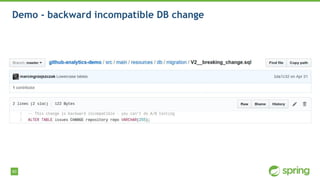 90
Demo - backward incompatible DB change
 