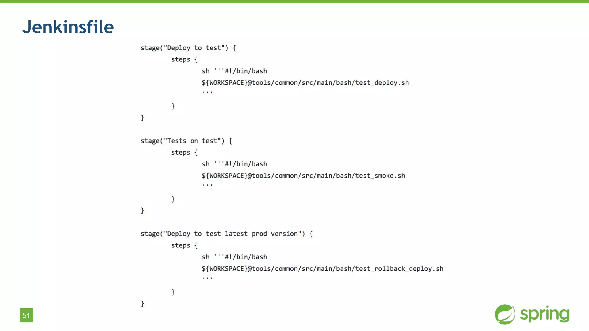 51
Jenkinsfile
 