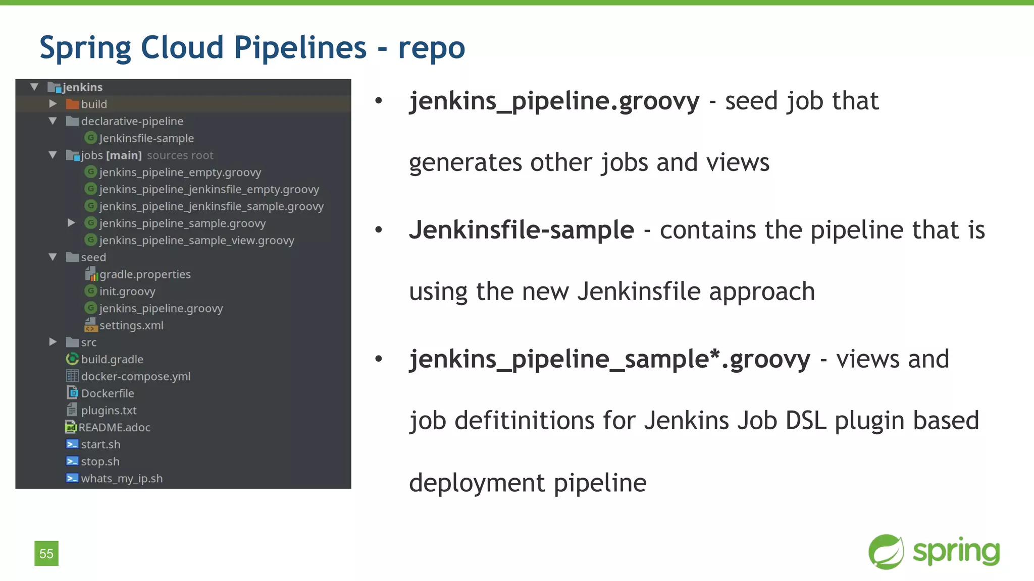 55
• jenkins_pipeline.groovy - seed job that
generates other jobs and views
• Jenkinsfile-sample - contains the pipeline that is
using the new Jenkinsfile approach
• jenkins_pipeline_sample*.groovy - views and
job defitinitions for Jenkins Job DSL plugin based
deployment pipeline
Spring Cloud Pipelines - repo
 