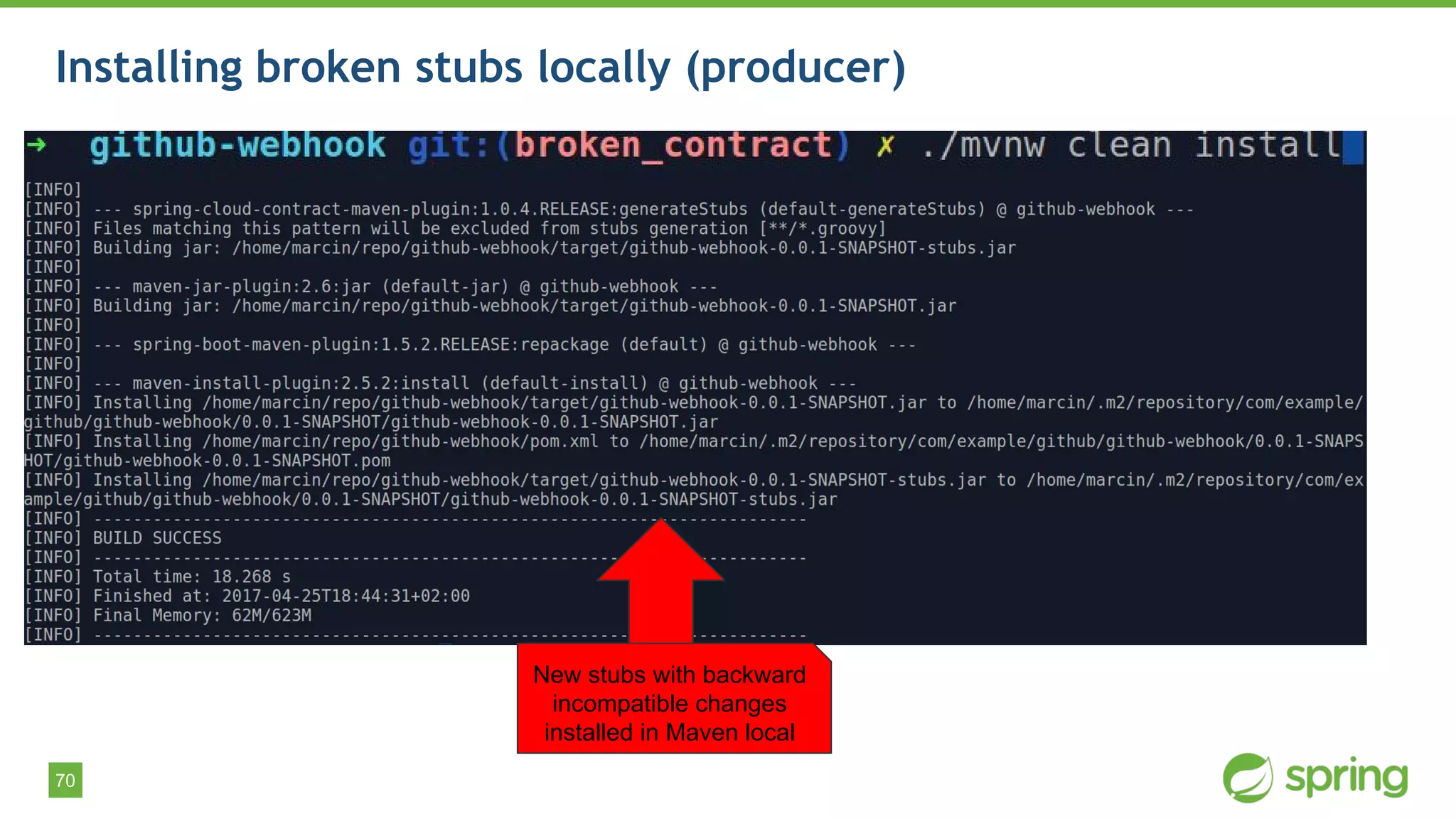 70
Installing broken stubs locally (producer)
New stubs with backward
incompatible changes
installed in Maven local
 
